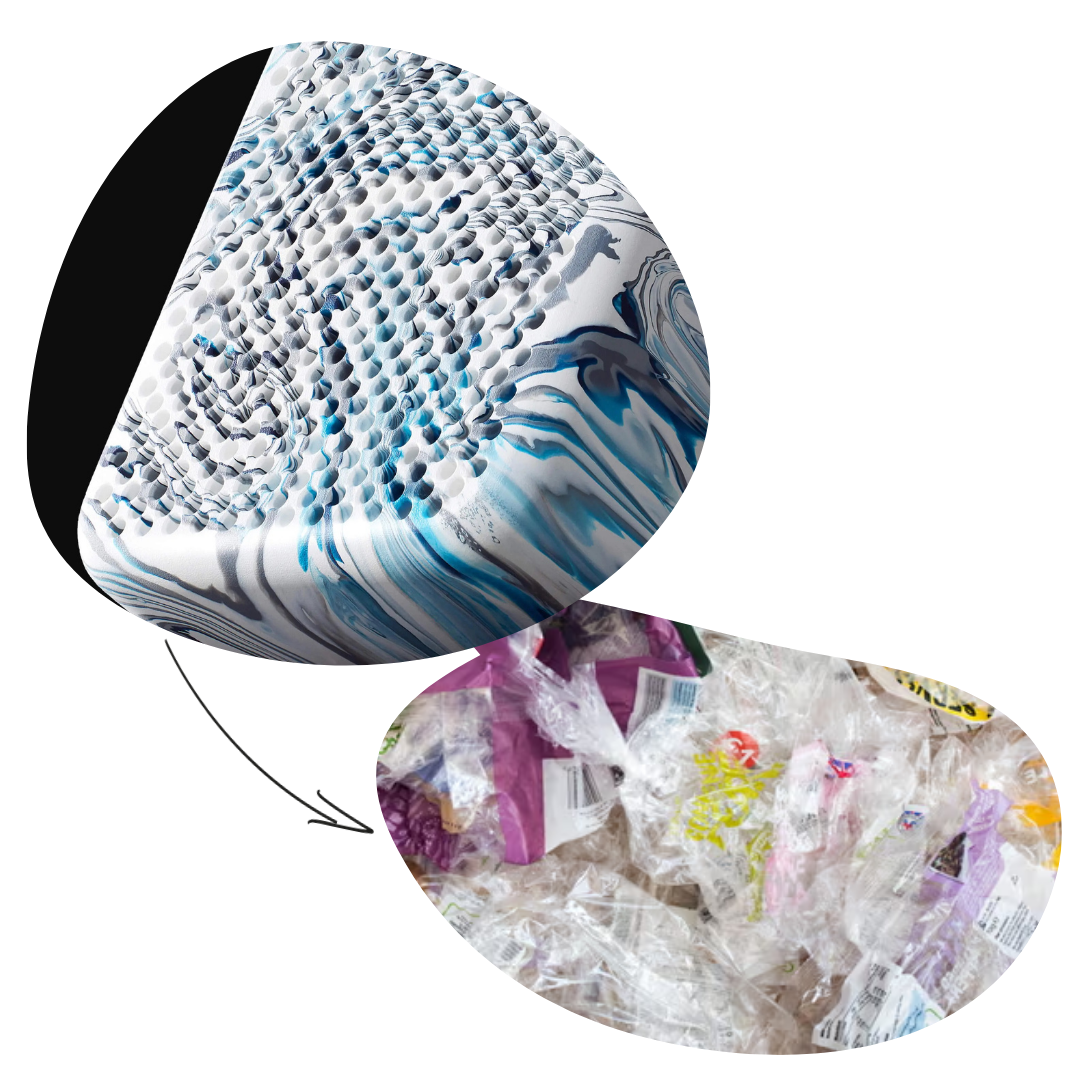 Engagement & Retention