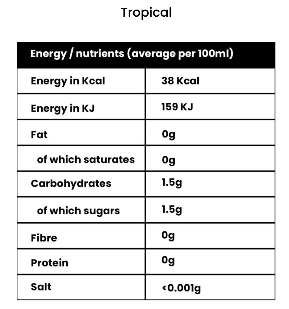 Tropical - 330ml Cans