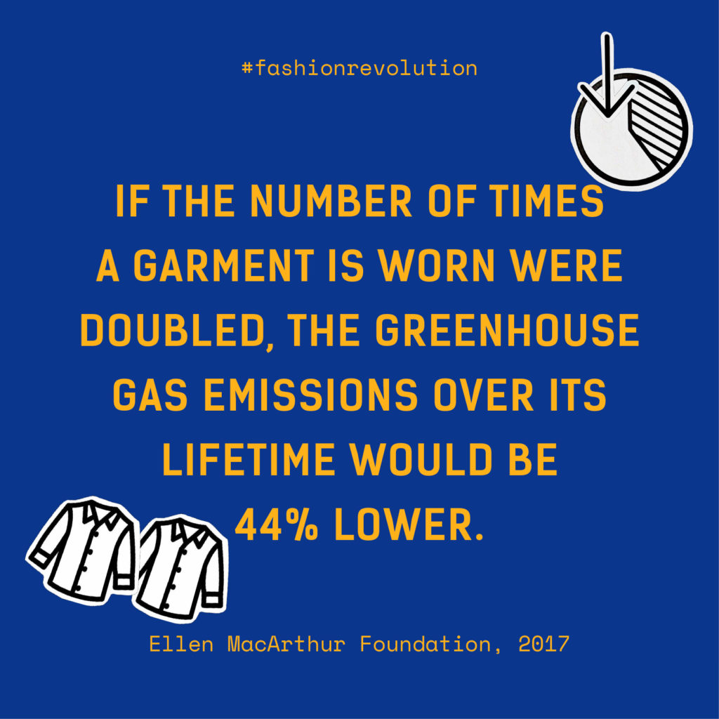 An infographic with a quote about the number of time a garment is worn reducing greenhouse emissions over its lifetime