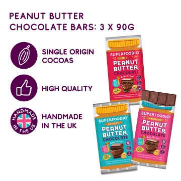 The ULTIMATE Peanut Butter Lovers Collection