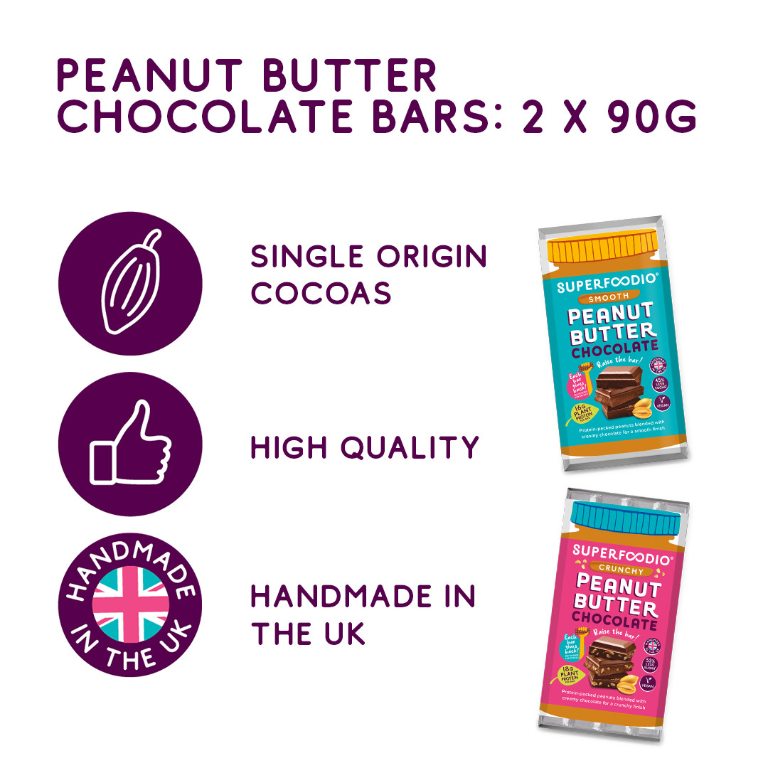 Peanut-butter-choc-2-bars-offer