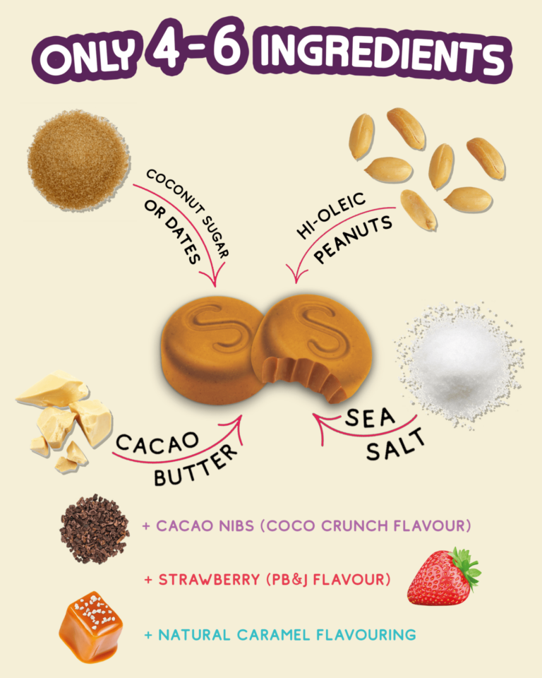 Peanut Butter Buttons Variety Pack