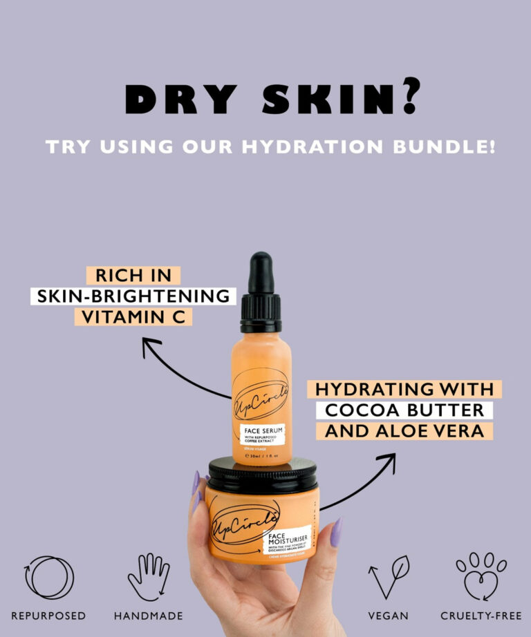 Hydration Skincare Bundle