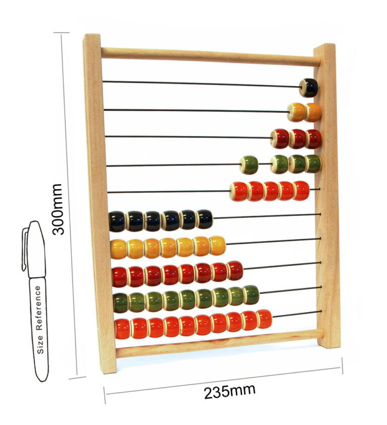 1,2,3...abacus - Early Learning Counting Toy