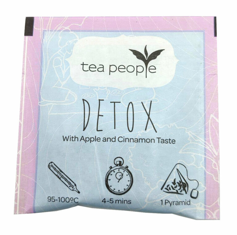 Detox- Wellness Tea Envelopes