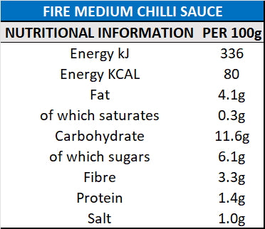 Fire Medium Chilli Sauce (240ml)