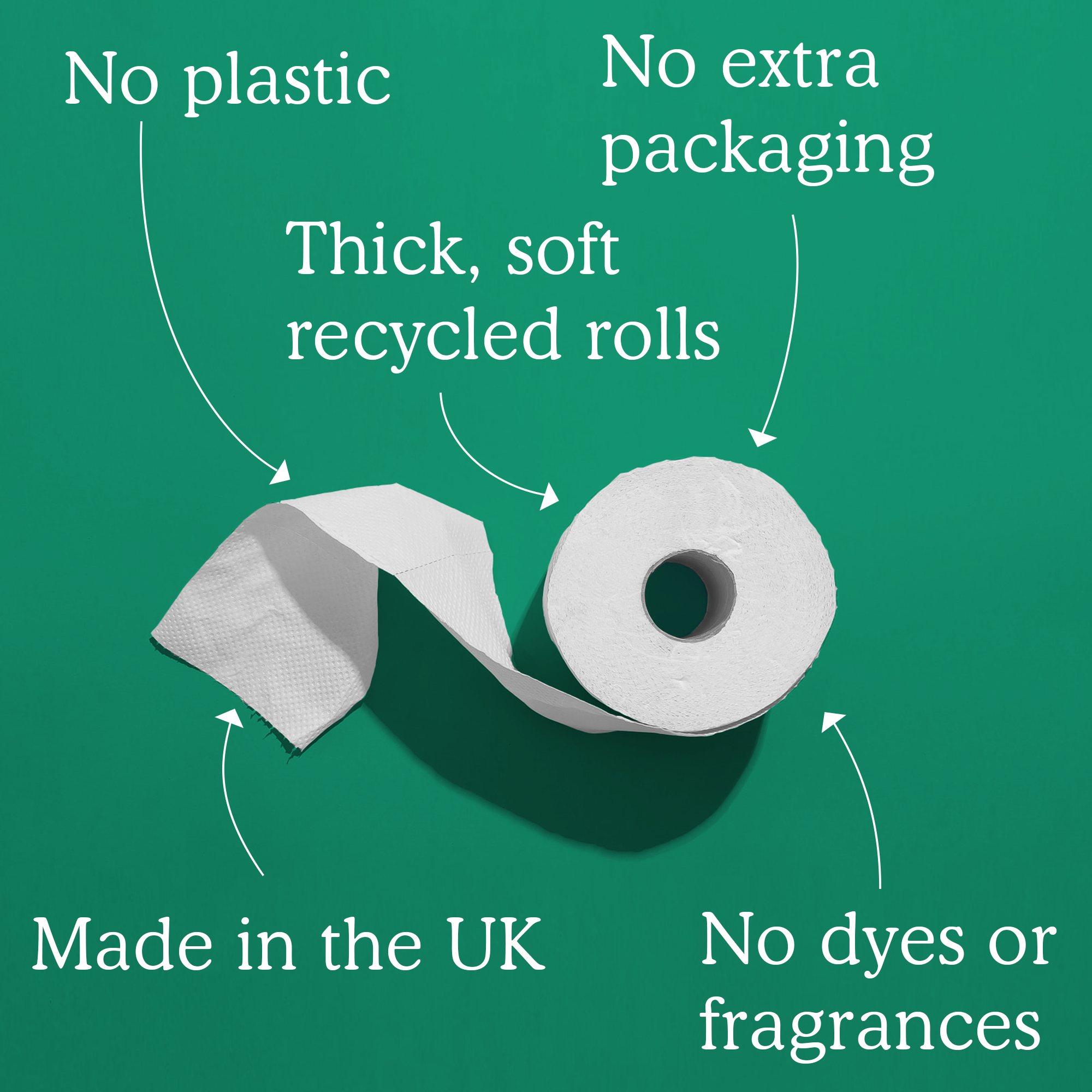 Sustainable, UK made 2-ply toilet roll