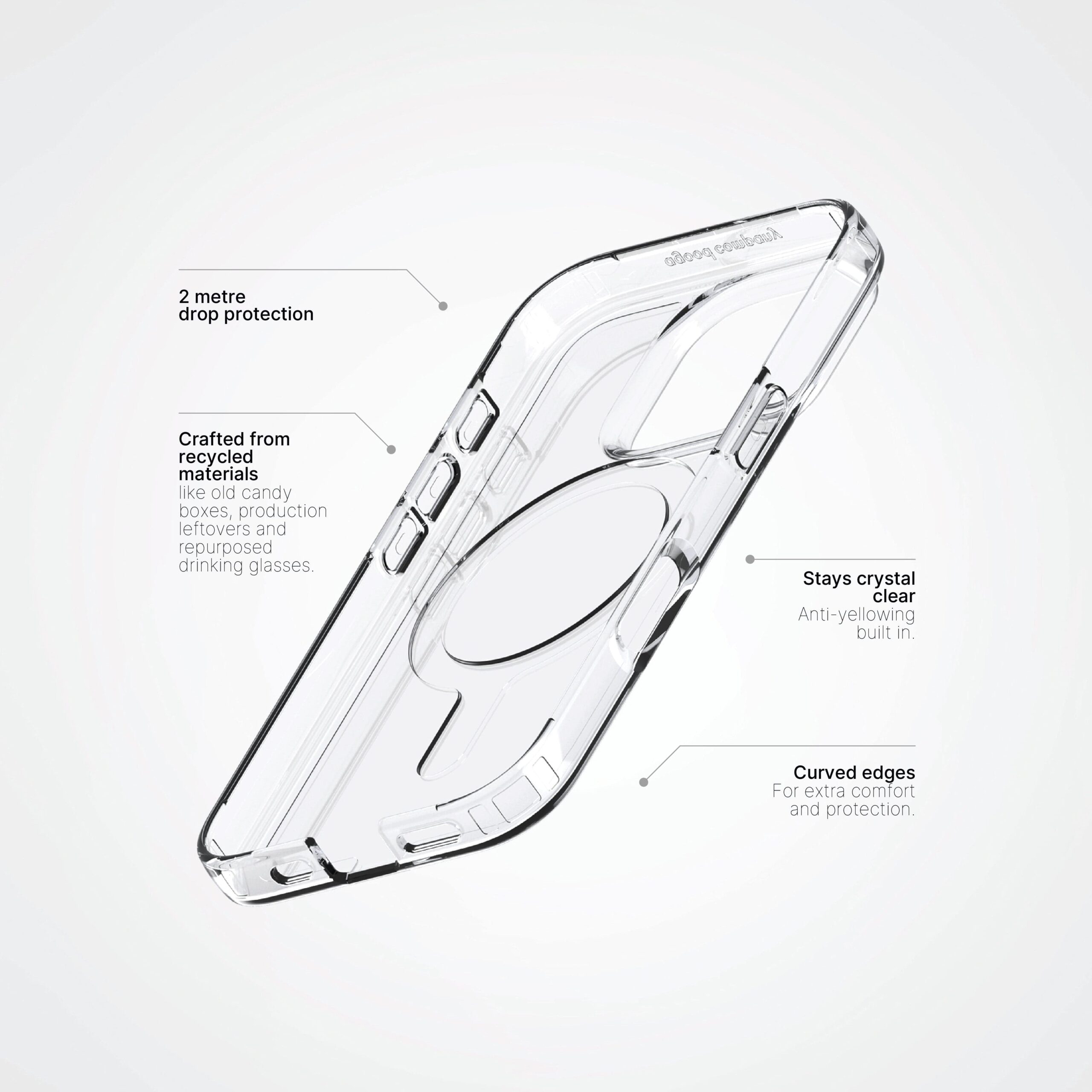 Circular Clear Phone Case, Recycled - Up To 3m Drop Protection | Clrprtct™