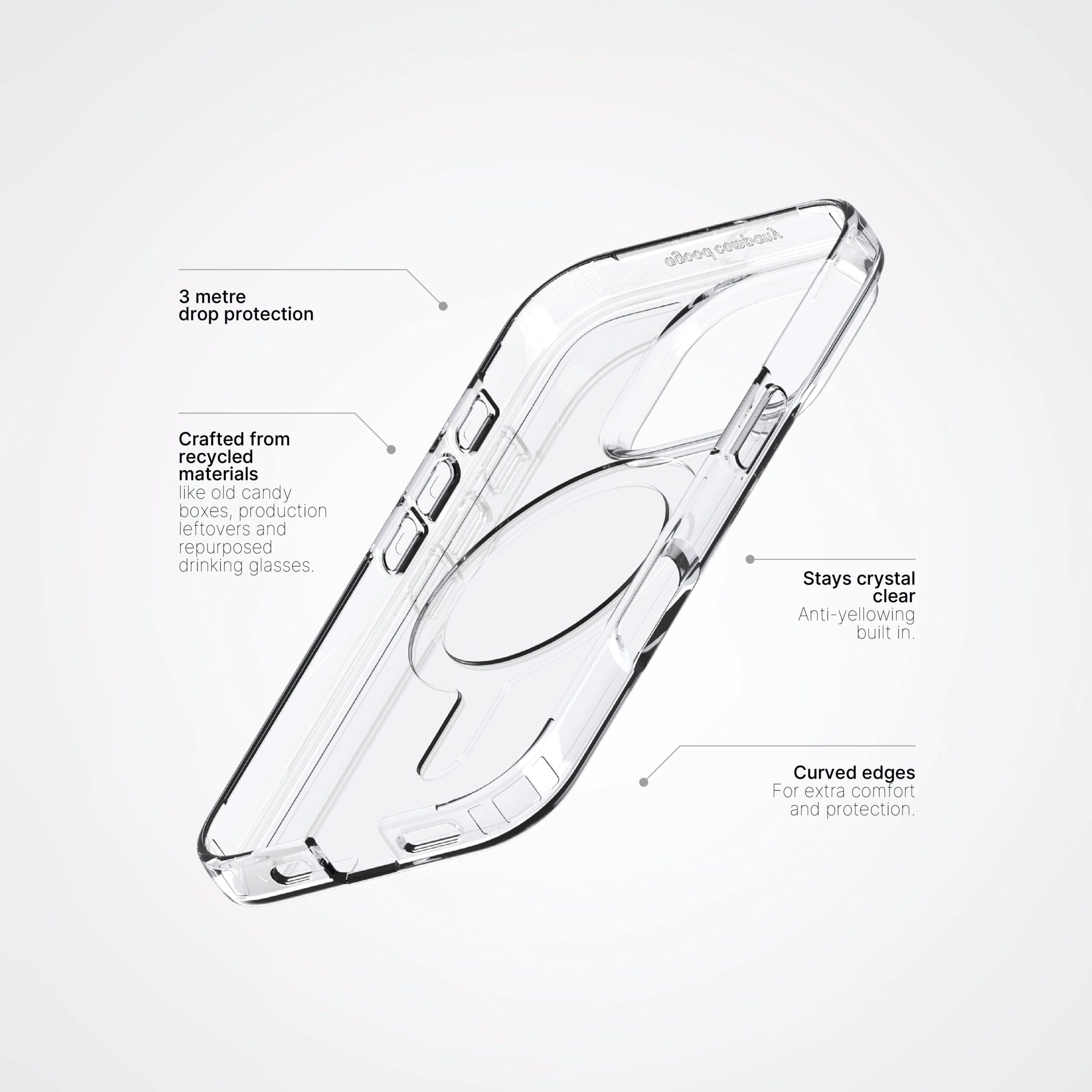 Circular Clear Phone Case, Recycled - Up To 3m Drop Protection | Clrprtct™