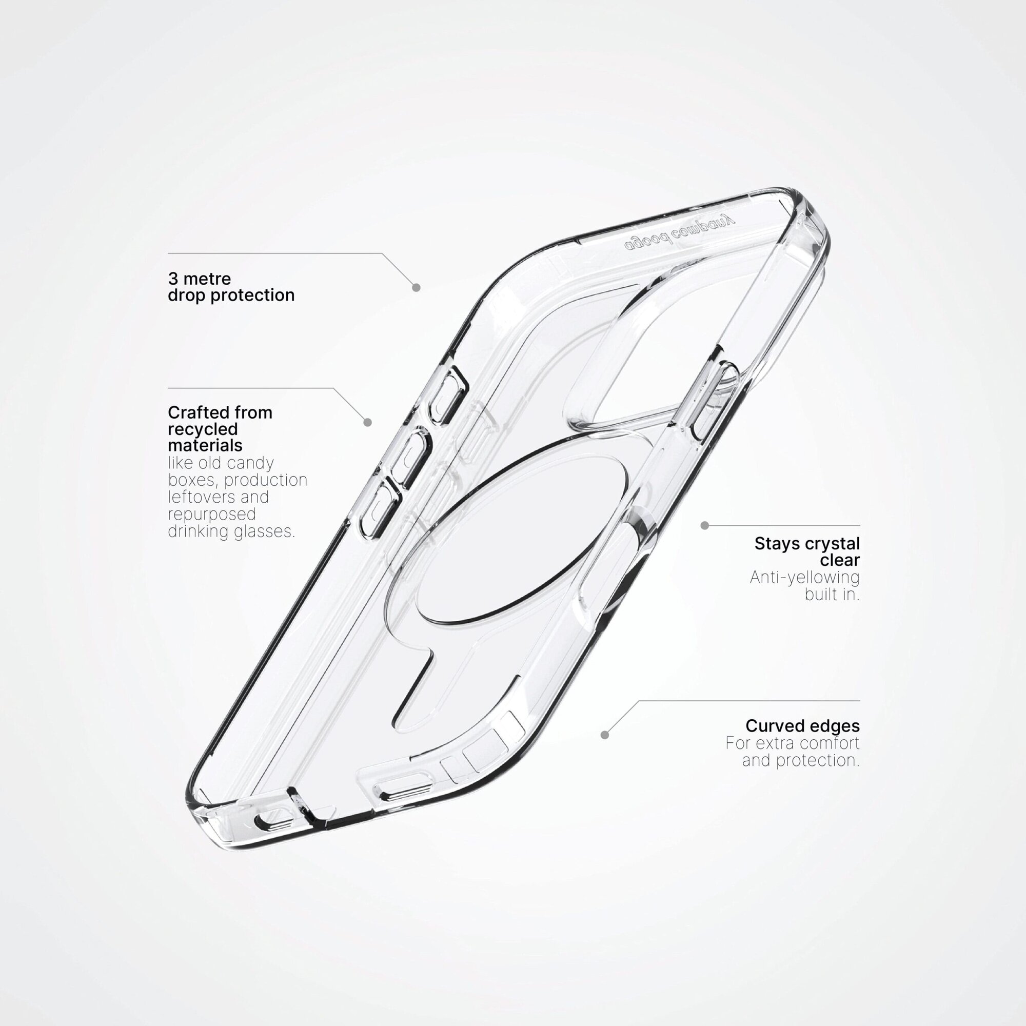 Circular Clear Phone Case, Recycled - Up To 3m Drop Protection | Clrprtct™